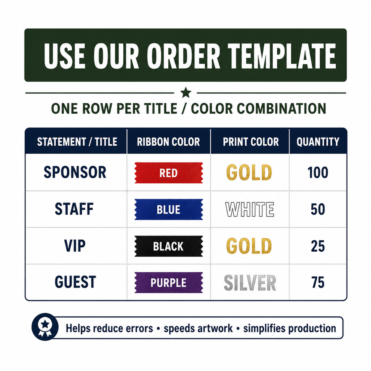 TEST   Custom Hot Stamp Name Badge Ribbons – FREE Standard Setup & Competitive Pricing