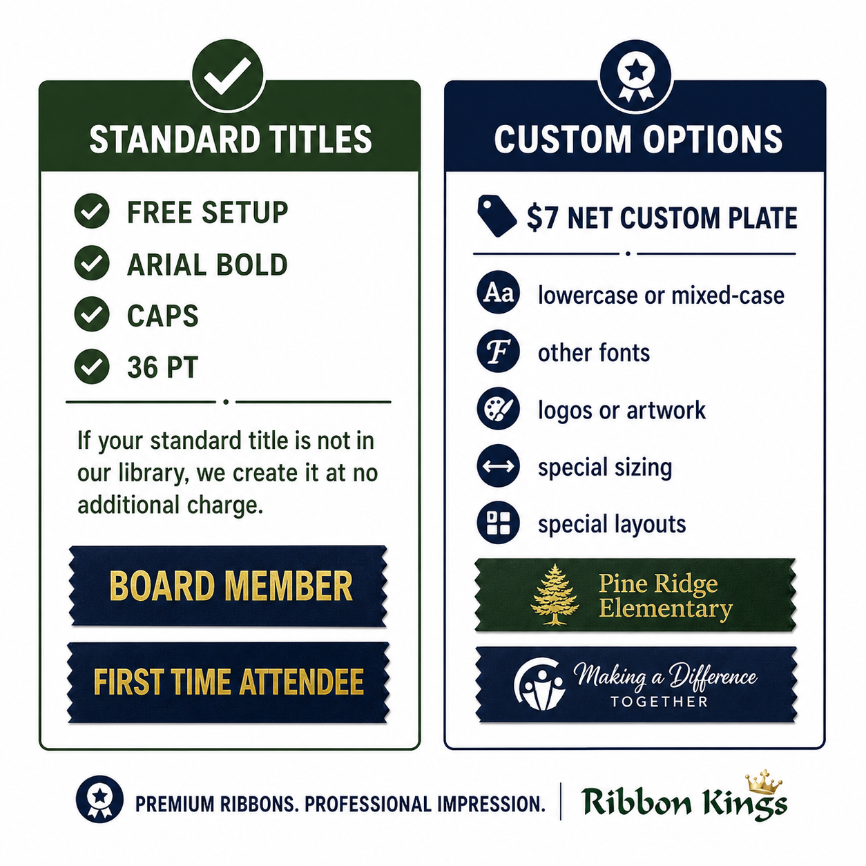 TEST   Custom Hot Stamp Name Badge Ribbons – FREE Standard Setup & Competitive Pricing